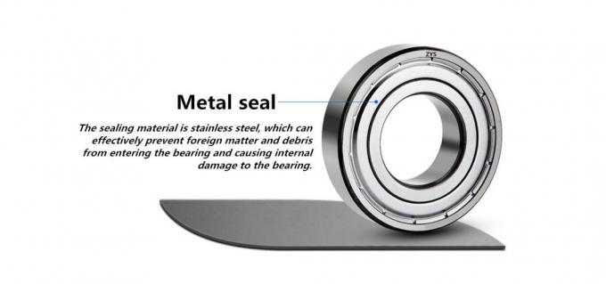 Auto Part Motorcycle Spare Part Wheel Bearing 6000 6002 6004 6200 6204 6300 6302 6400 6402 Zz 2RS Deep Groove Ball Bearing for Electrical Motor, Fan, Skateboard